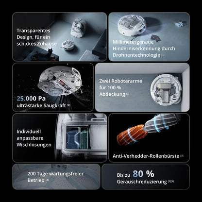 DJI ROMO S Saugroboter mit Wischfunktion, 25.000 Pa Saugkraft