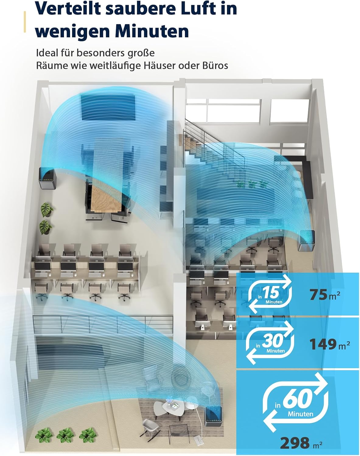 Nuwave OxyPure Zero Plus Luftreiniger für bis zu 298 m², 105W Motor