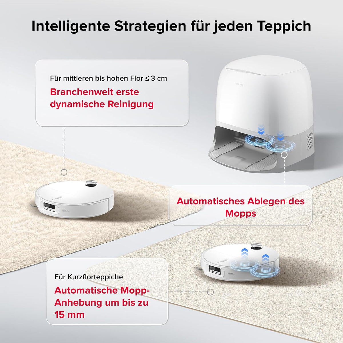 roborock Qrevo Curv 2 Pro Saugroboter mit Wischfunktion&Hebarem Wischmopp